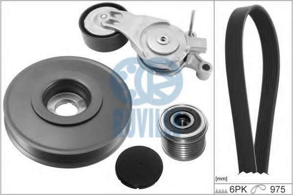 RUVILLE 5596381 V-Ribbed Belt Set